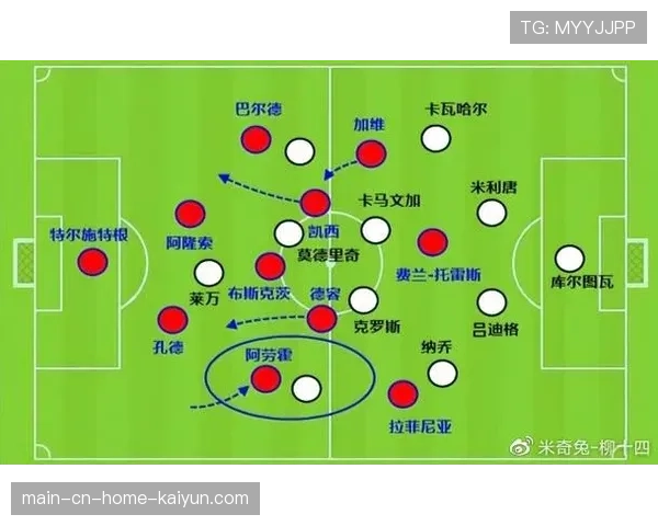 皇马4-4-2防守切换3-5-2进攻 阵型呼吸感制造局部优势